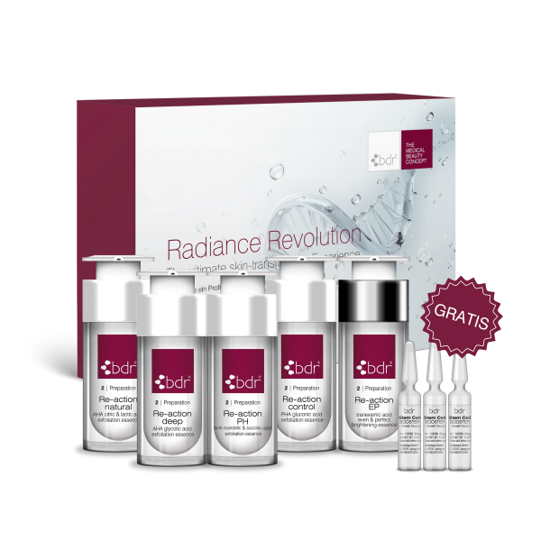 Spring Boost for your Skin 