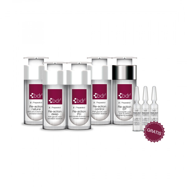 Spring Boost for your Skin 