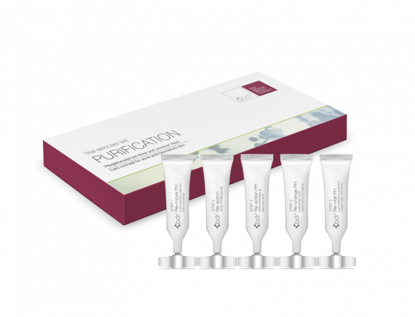 Testset Purification