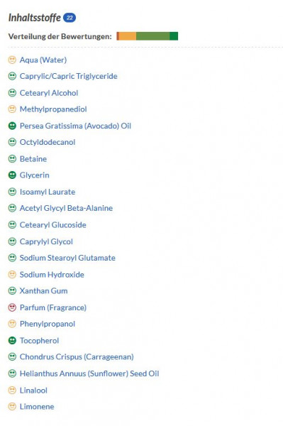 Re-vital EP aufhellende Pflegecreme